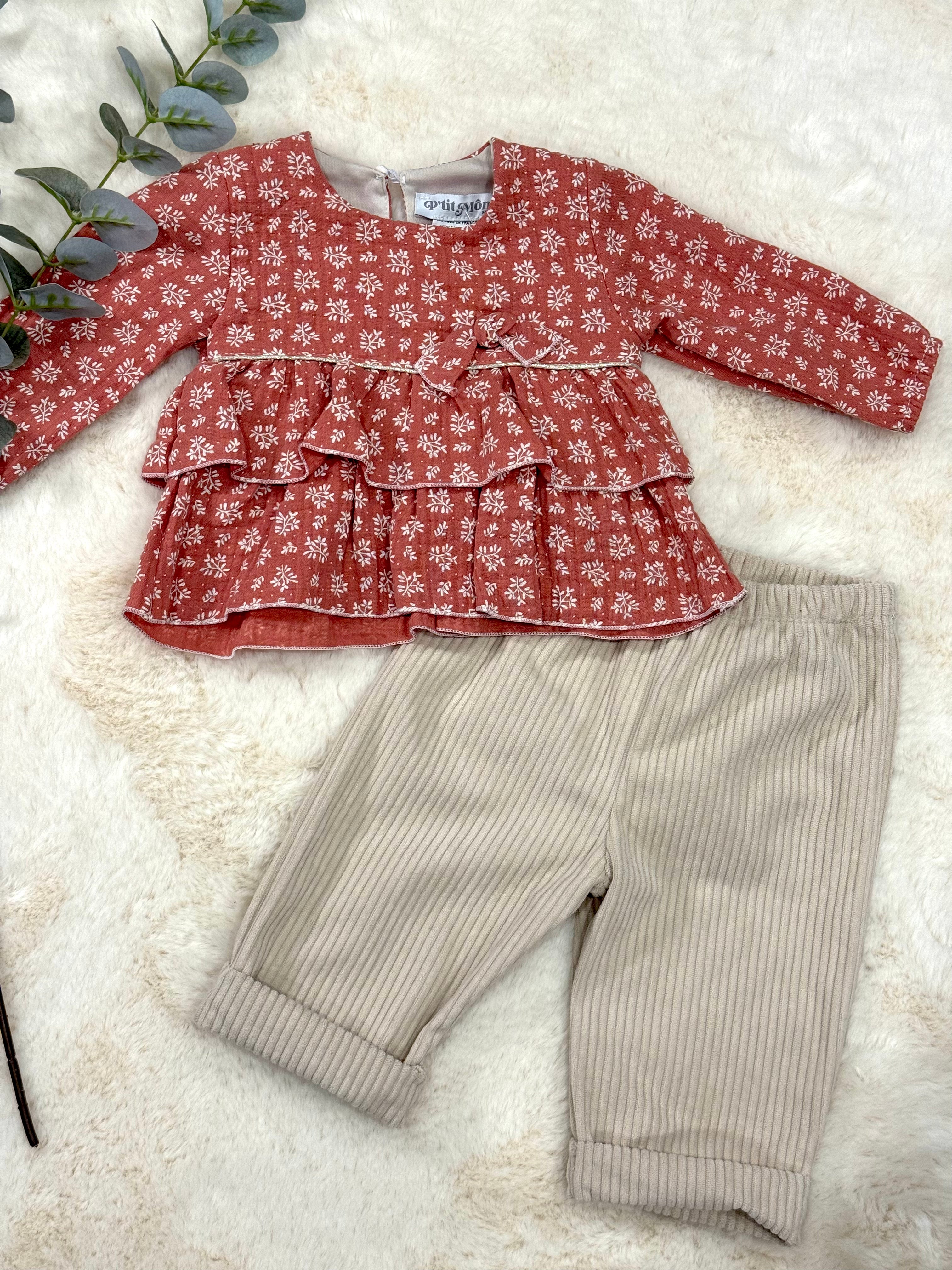 Ensemble Mila
